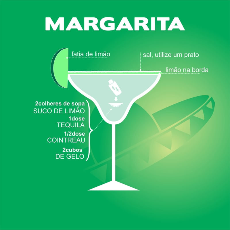 MARGARITA DRINK