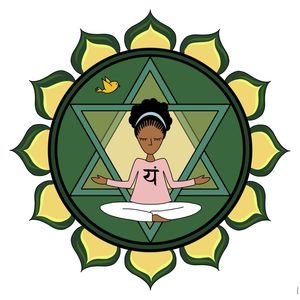 ANAHATA CHACRA