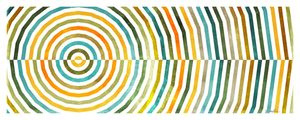 CIRKEL