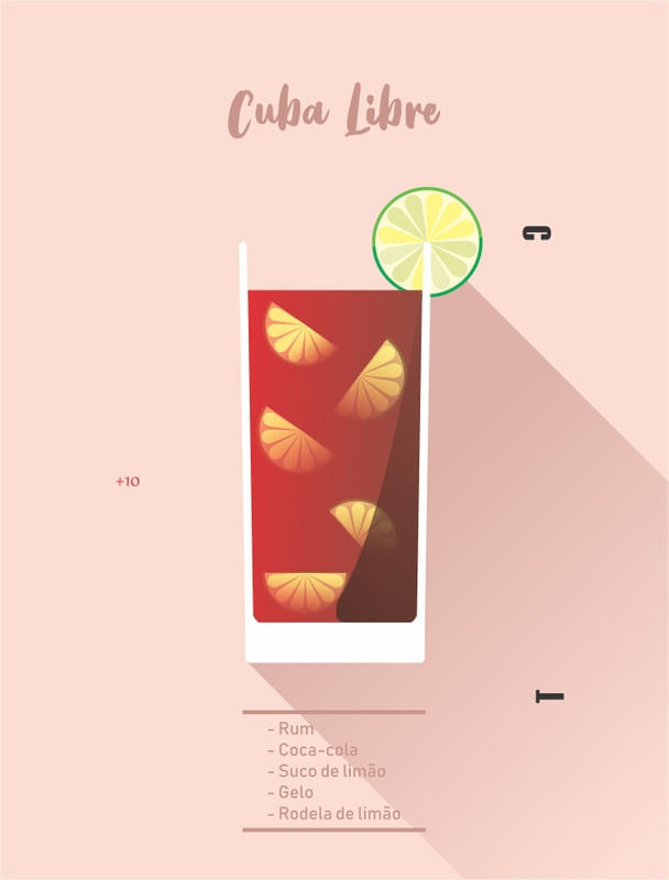 HV CUBA LIBRE