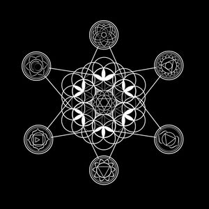 CHAKRAS