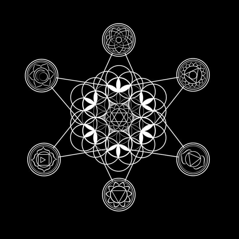 CHAKRAS