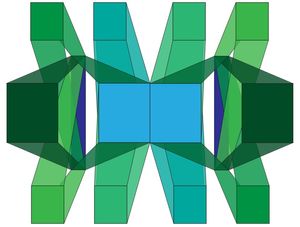 PRISMAS VERDES E AZUIS