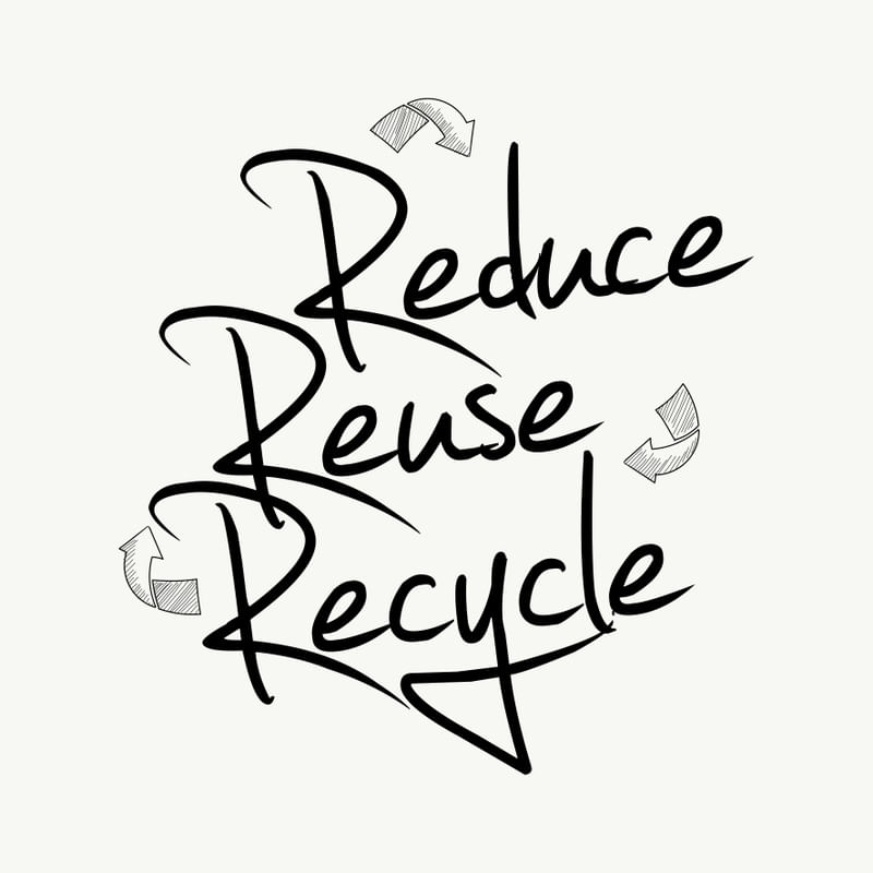 REDUCE REUSE RECYCLE SQUARE FORMAT