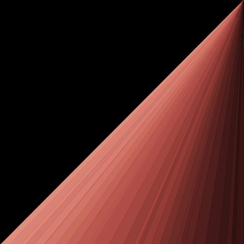 RED CONIXX 2