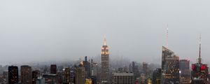 SKYLINE NYC