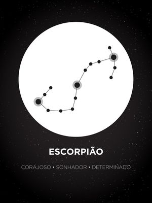 QUADRO SIGNO DE ESCORPIÃO - A CONSTELAÇÃO