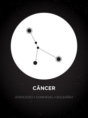 QUADRO SIGNO DE CÂNCER