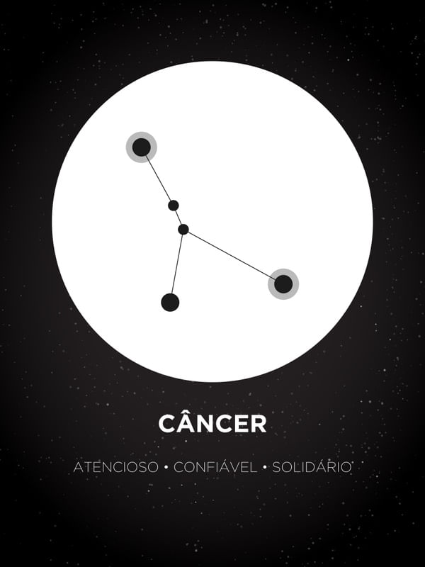 QUADRO SIGNO DE CÂNCER