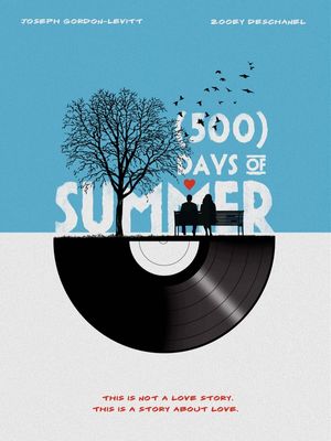 500 DAYS OF SUMMER FILM