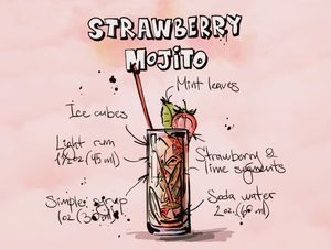 STRAWBERRY MOJITO