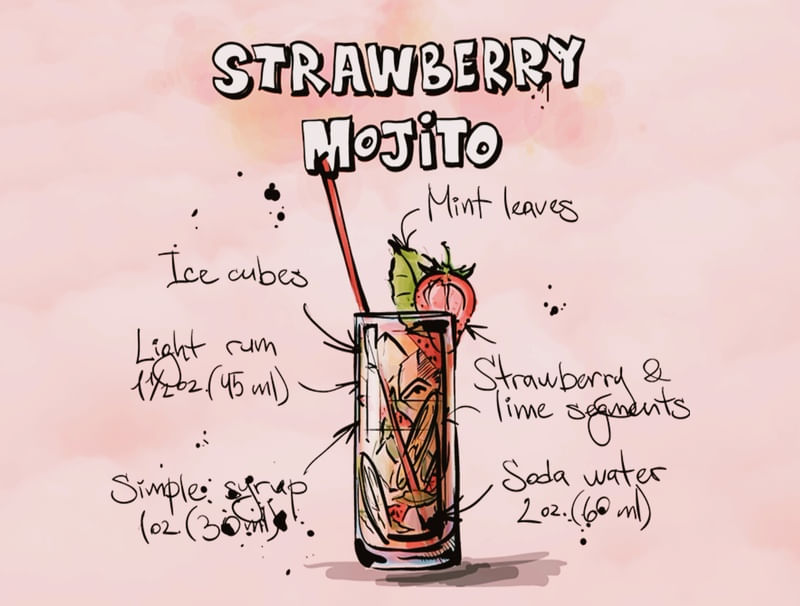 STRAWBERRY MOJITO