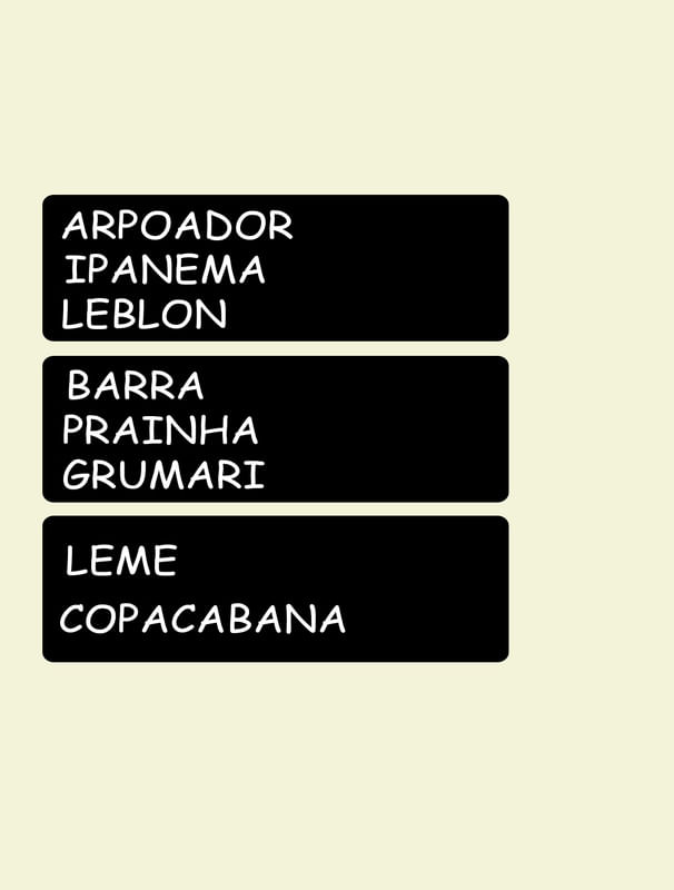 PRAIAS CARIOCAS